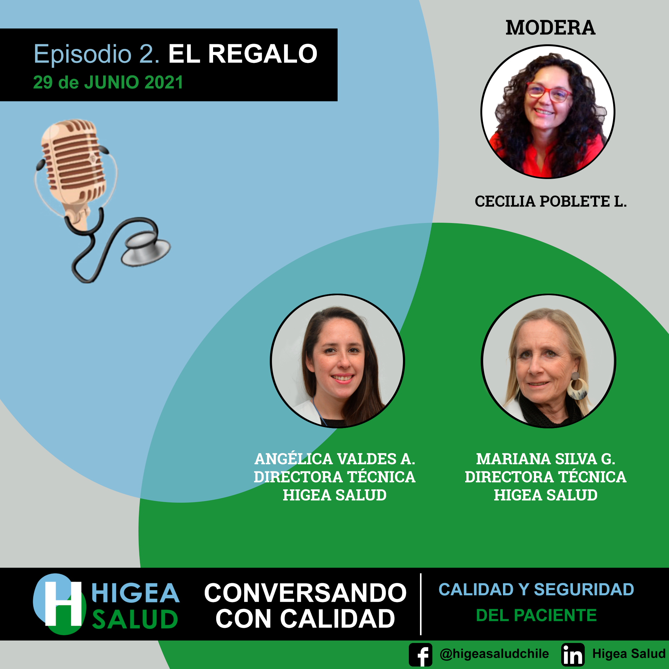 El Regalo Episodio II episode artwork