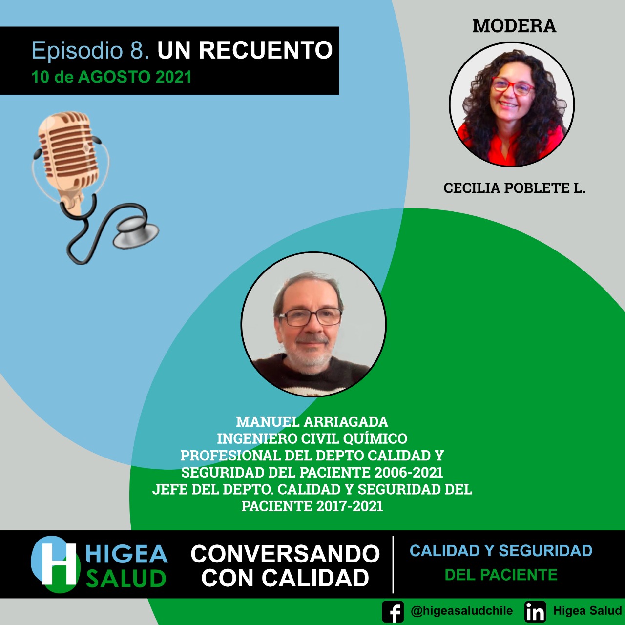 Un recuento Episodio 8